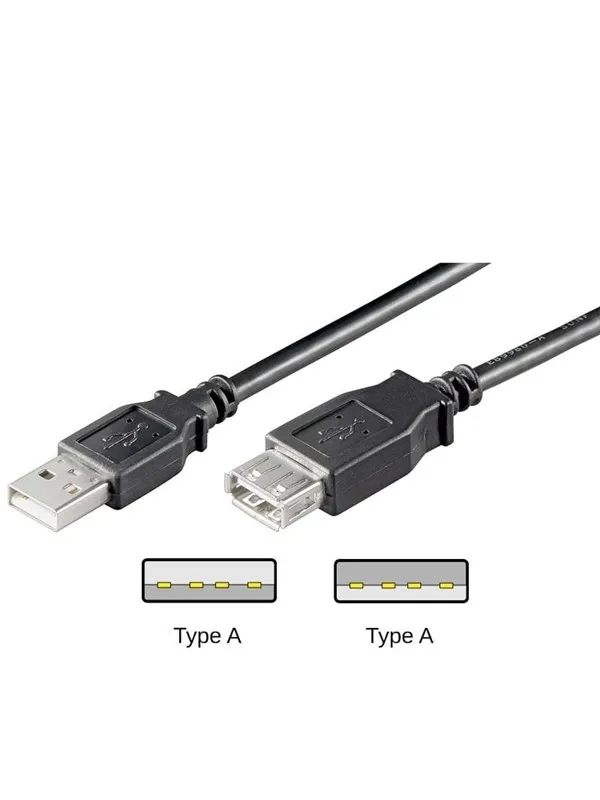 Förlängningskabel för USB Svart 3 m
