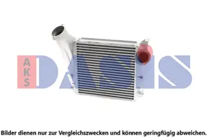 Intercooler AKS DASIS 177002N