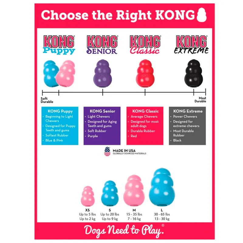KONG Dog Toy Kong Puppy Medium Assorted Colors (1-Pack)