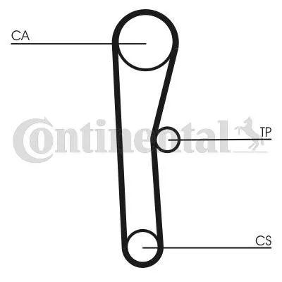 Kamrem Contitech CT536