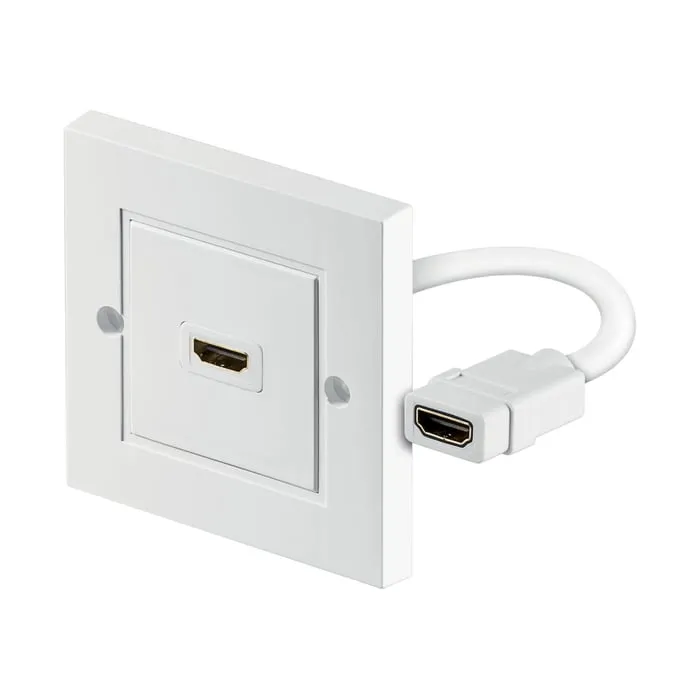 Infällt HDMI-uttag