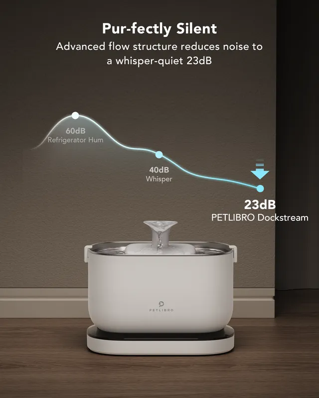Petlibro Dockstream batteridriven vattenfontän vit 2,5L