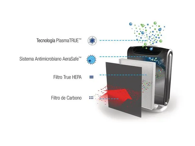 Fellowes True HEPA Filter - filter - white