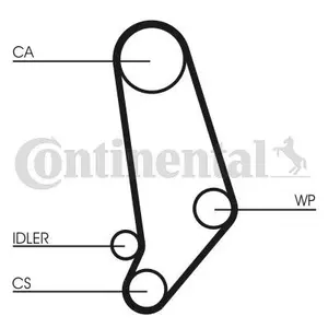 Kamrem CONTITECH CT539