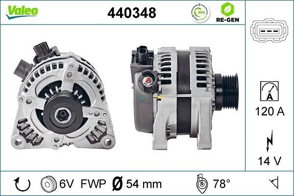 Generator VALEO 440348