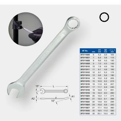 Blocknyckel KS TOOLS BT011917