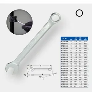 Blocknyckel KS TOOLS BT011917