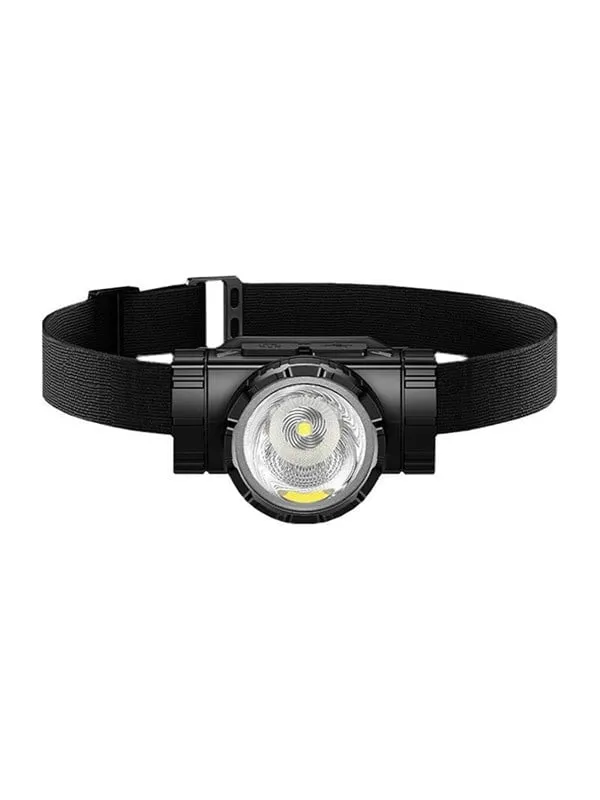 Superfire HL96 headlamp flashlight