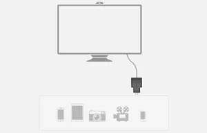 HDMI till Micro HDMI Adapter