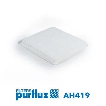 Kupéfilter PURFLUX AH419