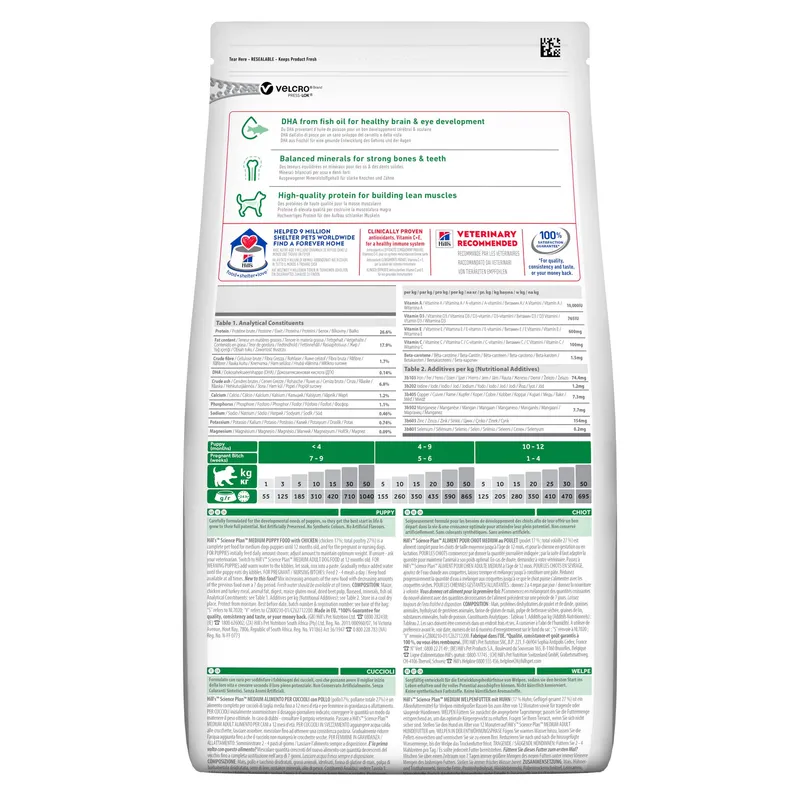 Hill's Science Plan Puppy Medium Chicken 14 kg