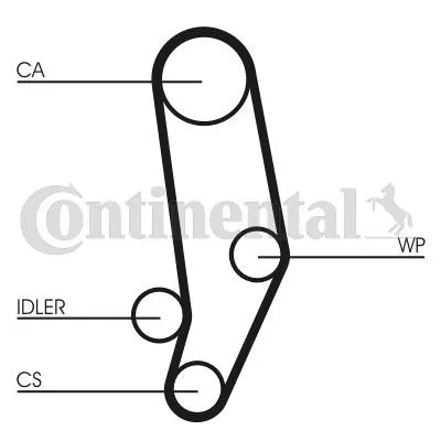CONTITECH CT704K2PRO Kamremssats