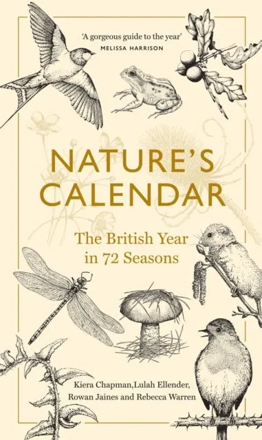 Nature’s Calendar