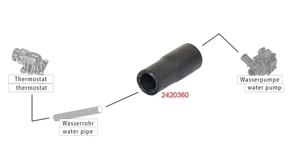 Kylarslang METZGER 2420360