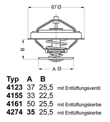 Termostat, kylvätska WAHLER 4274.92D