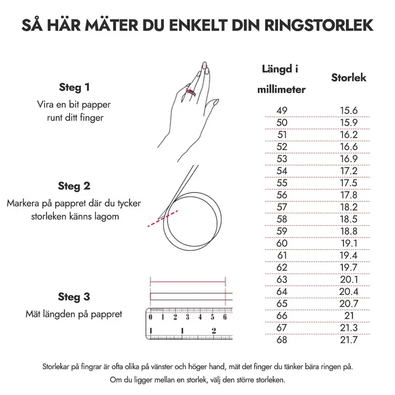 Ring Mjölner