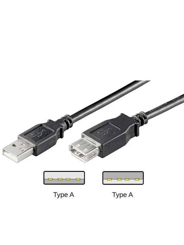 Förlängningskabel för USB Svart 1,8 m