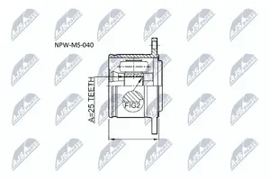 Ledsats, drivaxel NTY NPW-MS-040