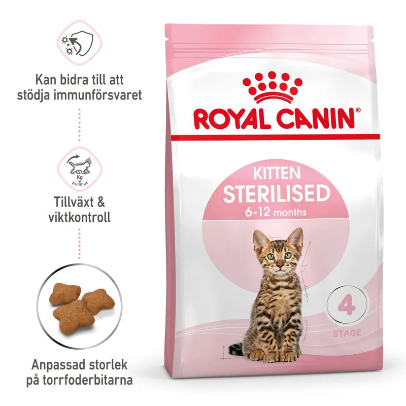 Royal Canin Kitten Sterilised Torrfoder till Kattunge