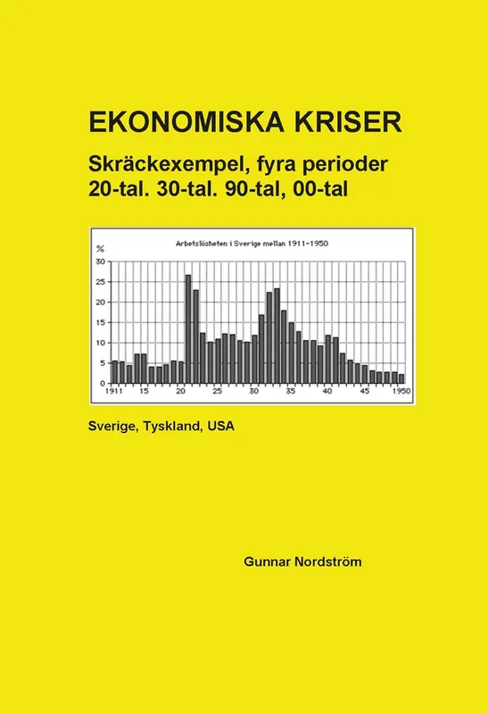 Ekonomiska kriser