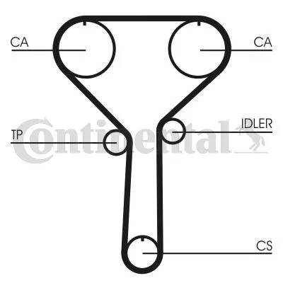Kamrem Contitech CT992