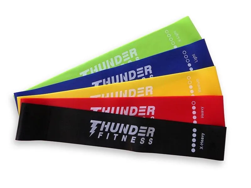 Miniband – Resistance Loop Bands