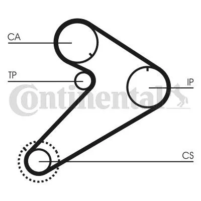 Kamrem CONTITECH CT921
