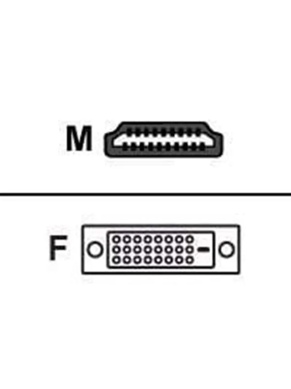 Digital Data Utrusta HDMI adapter HDMI-D
