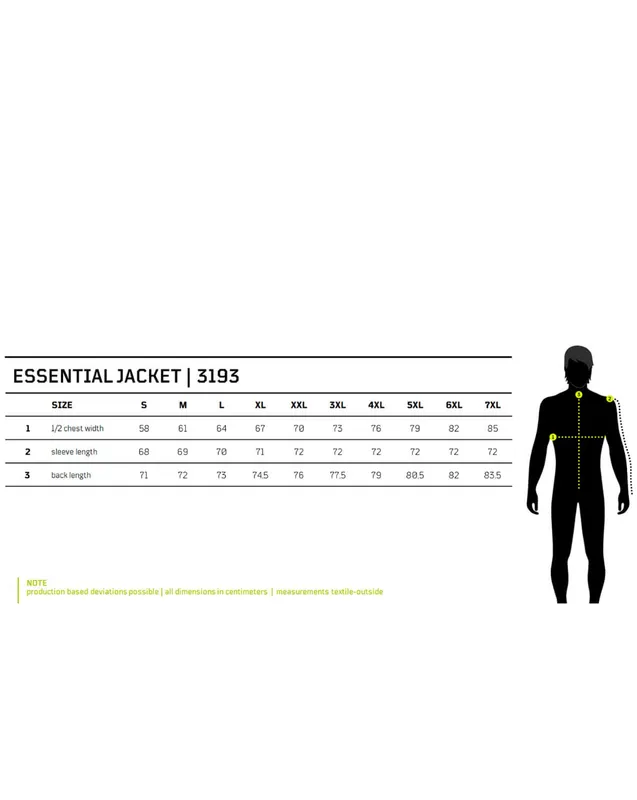 Brandit Essential jacka Oliv (#7399)