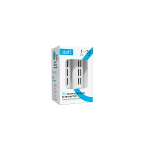 Dafi Refiller Filterflaska 2-pack