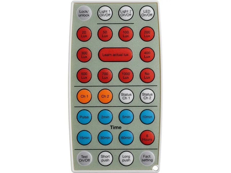 Niko-Servodan Ir remote control for 41-700 41-701 41-720 41-721 41-770