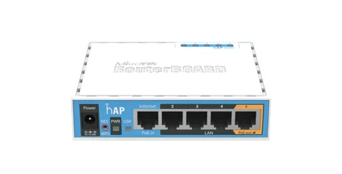 Mikrotik Hap Vit Strömförsörjning Via Ethernet (poe) Stöd