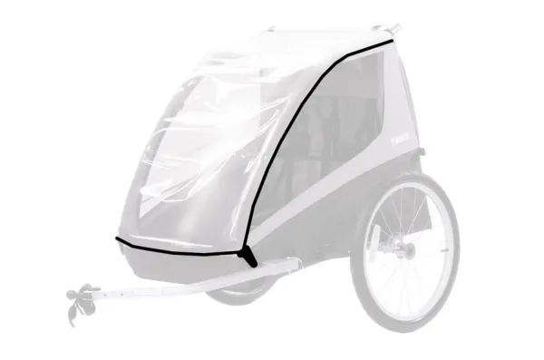 Thule Coaster regnskydd