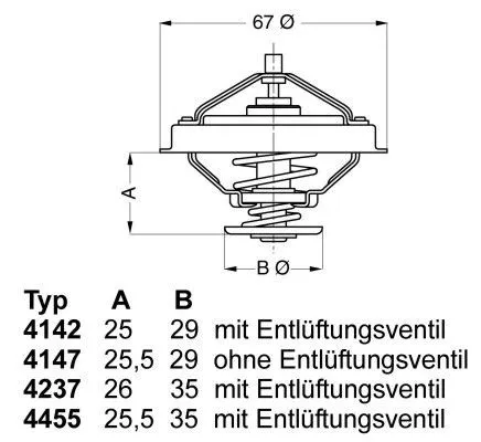 Termostat, kylvätska WAHLER 4237.80D