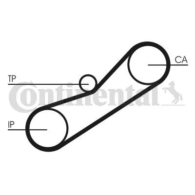 Kamrem Contitech CT1042