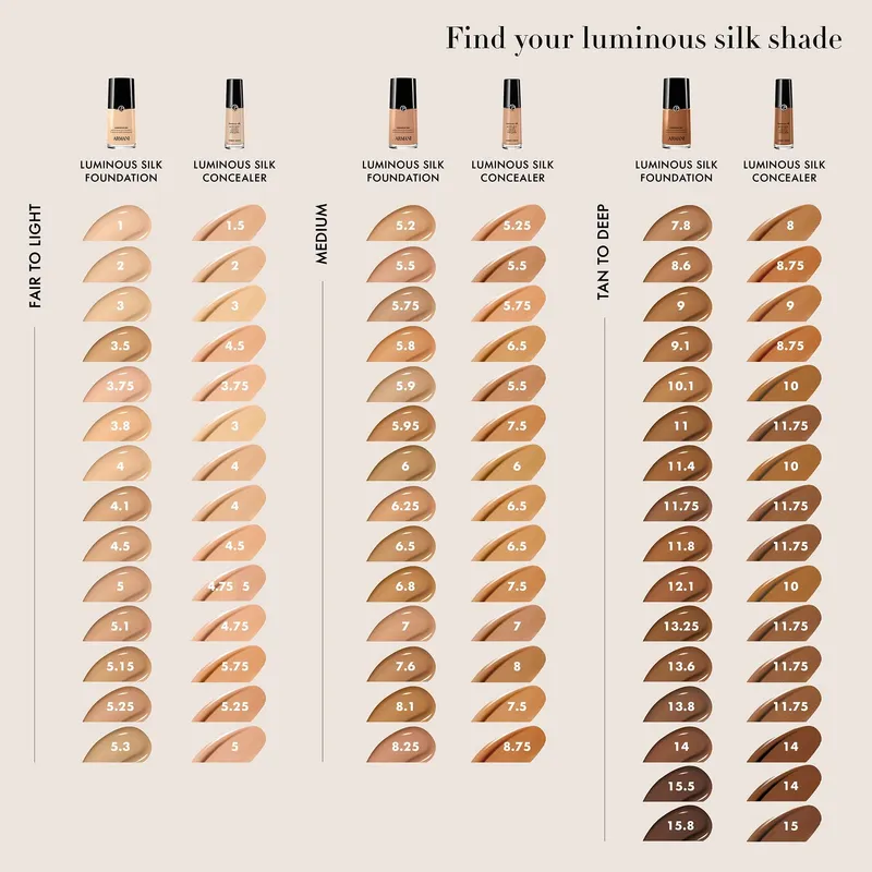 Giorgio Armani Luminous Silk Foundation 30 ml (olika nyanser) – 10.1 – New Formulation