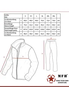 MFH Premium Regnset 2-delat Oliv (#0677)