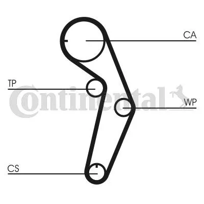 Kamrem CONTITECH CT1048
