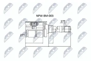 Ledsats, drivaxel NTY NPW-BM-003