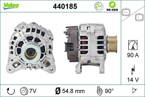 Generator VALEO 440185