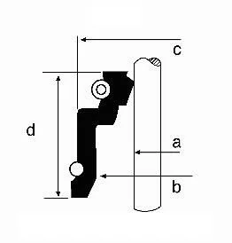 Ventiltätning CORTECO 49472860