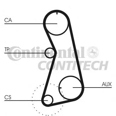 Kamremssats CONTITECH CT630K4