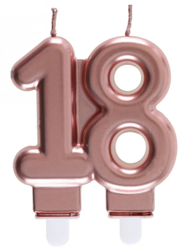 Tårtljus 18-år roséguld