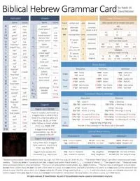 Biblical Hebrew Grammar Card