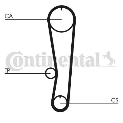 Kamrem CONTITECH CT568
