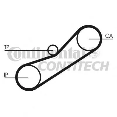 Kamrem Contitech CT950