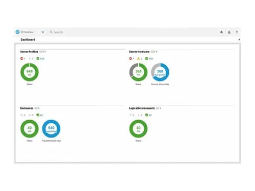 Hpe Oneview
