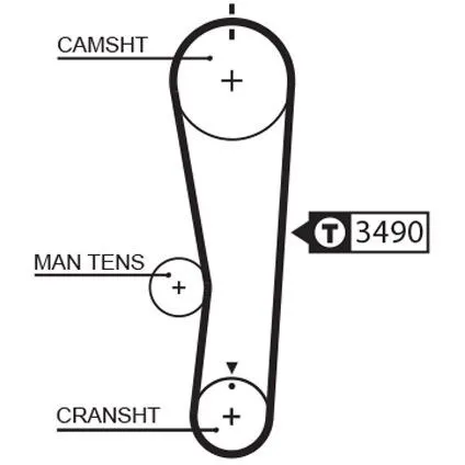 Kamrem GATES 5637XS