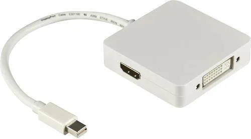 Mini Displayport till DVI & HDMI