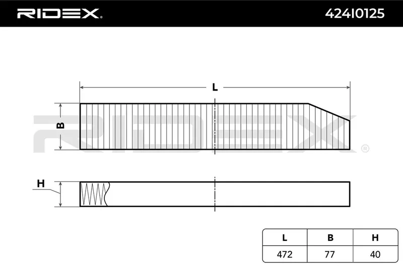 Kupéfilter RIDEX 424I0125